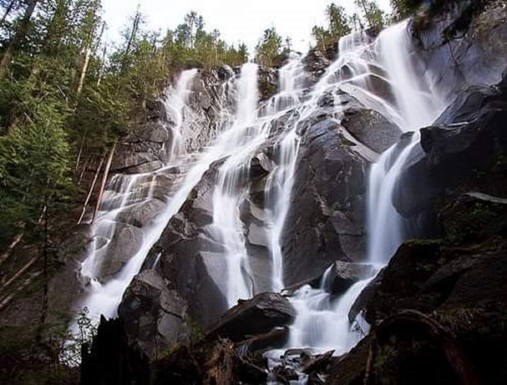 Waterfalls in Snohomish County